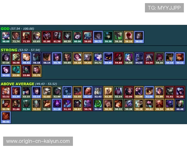 太阳火力全面复苏，三巨头合体后表现强势回归